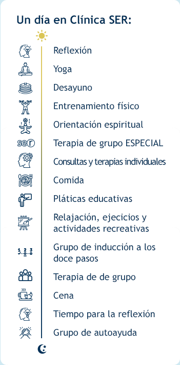 Tratamiento 1 tarjeta 1 - Clínica-SER